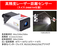 高精度レーザー距離センサー