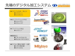 先端のデジタル加工システム